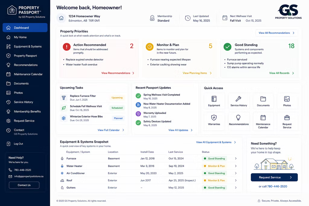 GS Property Solutions dashboard